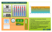 http://www.technobm.clg-gdm.fr/niveau_4/2011-2012-Onslow/Fiches-CI-4eme/4-Ci4/regulation-applicationFLASH.jpg