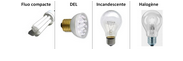 8 technologie lampe