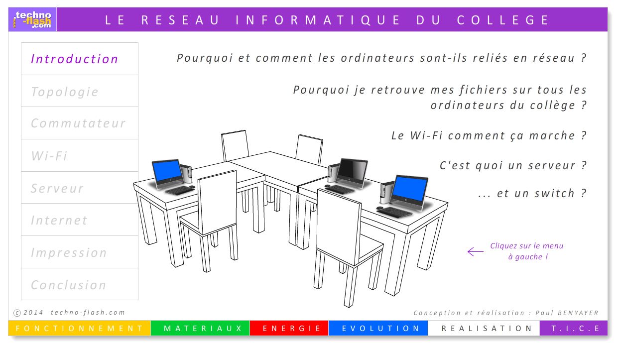 reseau info