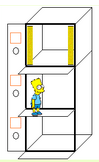 Sequencage