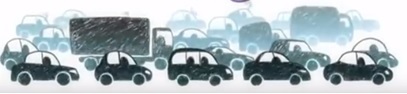 Ecomobilite