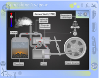 Machine vapeur